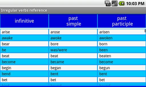 English Irregular Verbs скриншот 4