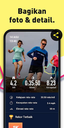 Pelari Peta - Aplikasi Lari screenshot 3