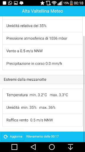 Meteo Bormio Live screenshot 1