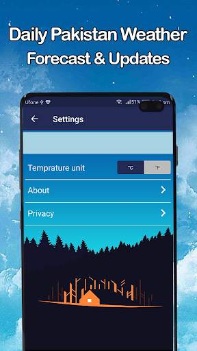 Pakistan Weather Forecast Live screenshot 5