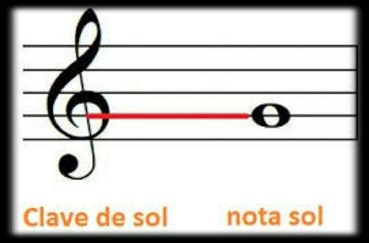 Learn to read musical notes screenshot 3