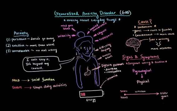 mental health psychology screenshot 13