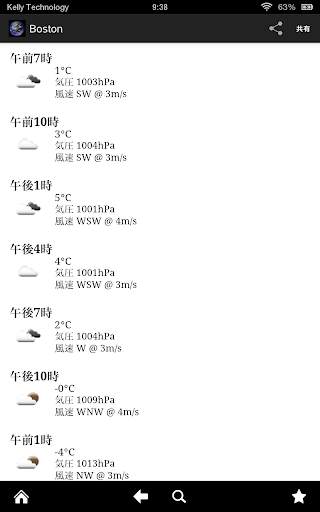 GlobalCast screenshot 2