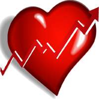 Daily Love Test