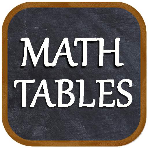 Math Tables 1-100 | Learn Multiplication Tables 1.1
