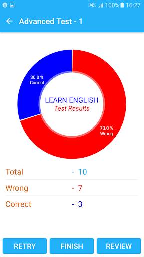 English Grammar Test - Offline screenshot 2