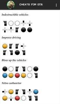 Cheats For GTA   Solutions screenshot 6