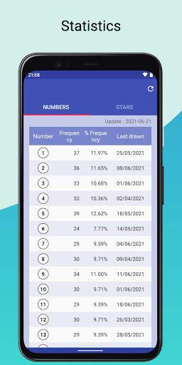 Results for Euromillions screenshot 7