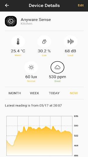 Anyware App™ screenshot 4