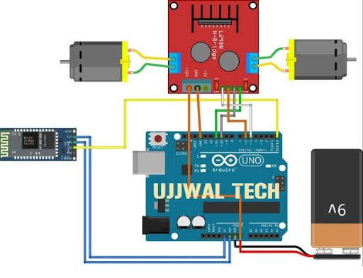 Bluetooth Car screenshot 4