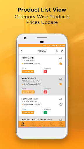MBLion Oleo – Palm Oil Price screenshot 3
