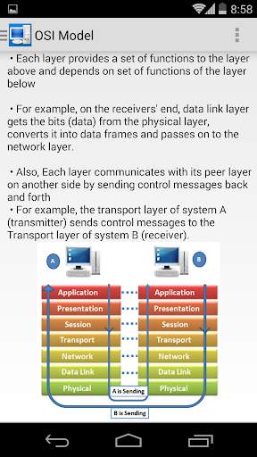 Computer Networking Concepts screenshot 5