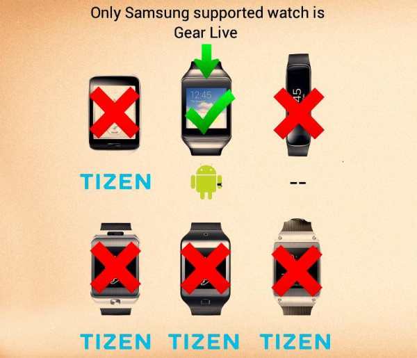 Watch Face Black screenshot 7