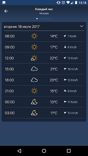 freemeteo скриншот 4