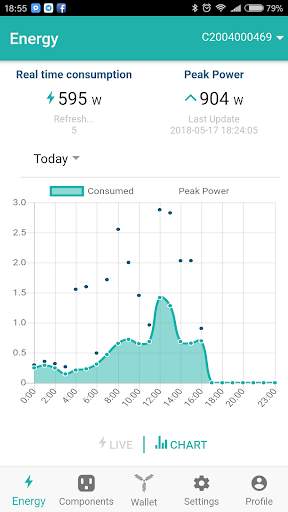Metron - Pylon Network screenshot 3