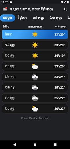 Khmer Weather Forecast screenshot 11