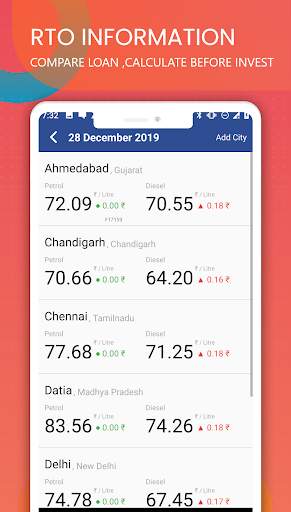 RTO vehicle information & Exam screenshot 6
