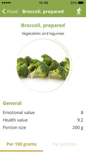 Food Nutrition Table screenshot 3