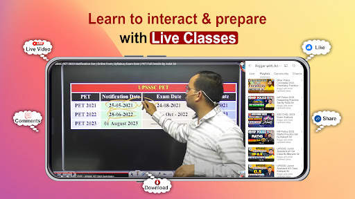 Rojgar With Ankit (RWA) 6 تصوير الشاشة