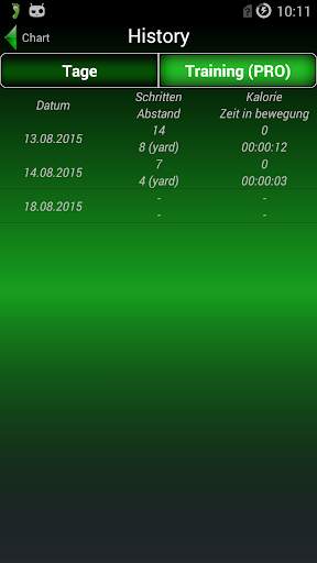 Pedometer 2,0 screenshot 4