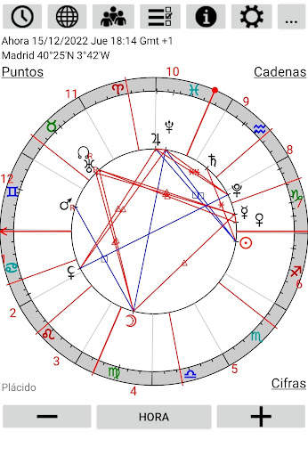Gráficos Astrológicos Ligero screenshot 1