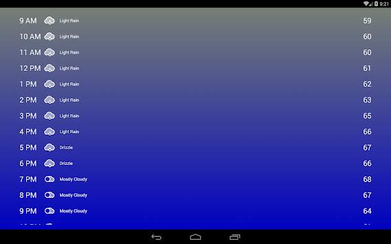 Cloudy screenshot 4