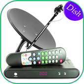 Remote Control For Dish Tv tvremotecontrol-15