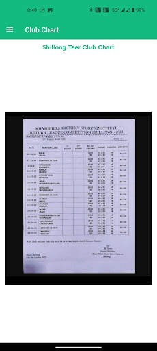 Shillong Teer Counter screenshot 2