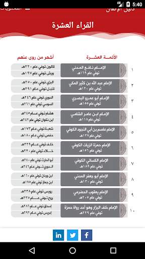 دليل الإتقان 7 تصوير الشاشة