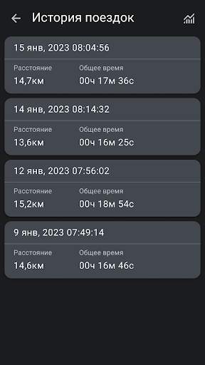 Speed Tracker: cпидометр gps скриншот 5