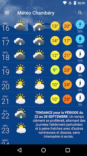 Météo Chambéry screenshot 2