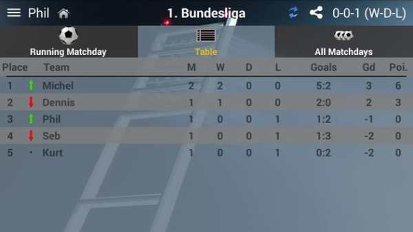 League Manager for Fifa screenshot 6