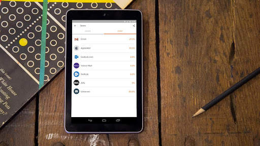 Emma Metric screenshot 7