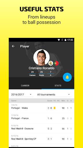 Scores & Video: World Cup 2018 screenshot 4
