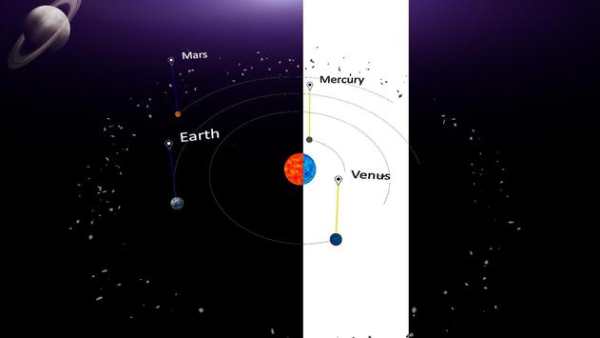 Solar System 3d Space Explorer Scope screenshot 6