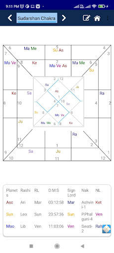 Kundli Chakra 2021 Pro screenshot 7