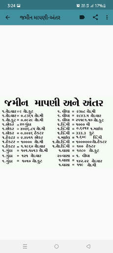 Anyror Gujarat 7/12 & 8A App screenshot 6