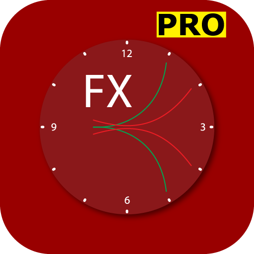 Forex Market Trend Signal Indicator Analysis PRO иконка
