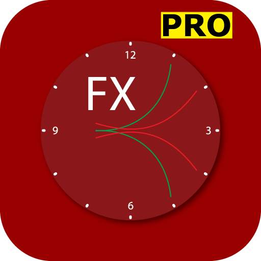 Forex Market Trend Signal Indicator Analysis PRO 2