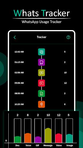 WhatsTracker - Online Tracker for Whatsapp screenshot 5