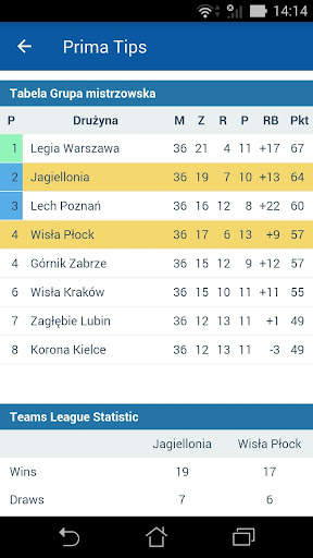 Prognozy piłkarskie Prima Tips screenshot 8