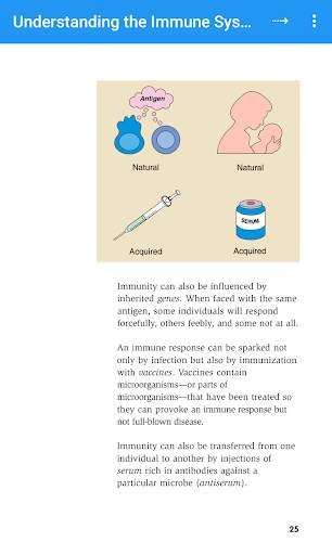 Understanding the Immune System -  How It Works screenshot 3