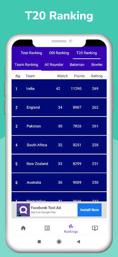IND VS AFG ~Live Cricket Score screenshot 5