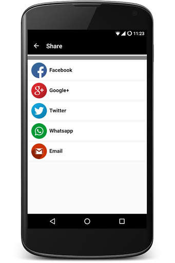 Techno Music screenshot 5
