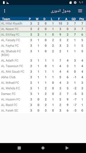 الهلال لايف screenshot 5