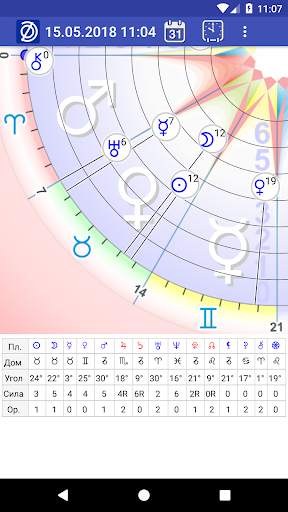 AstroFD - Формула Души скриншот 5