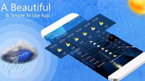 Weather Forecast 7 Days: Daily, Hourly, Weekly скриншот 2