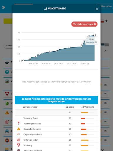 Dutch Driving Exam CBR 2023 screenshot 21