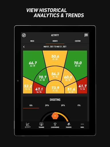 Dr. Dish Player screenshot 12