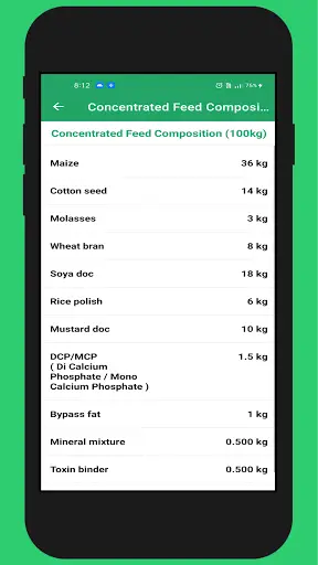 Feed Calculator (Kamran Dairy Farm) स्क्रीनशॉट 4